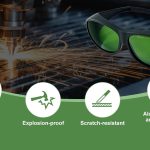 Guard Your Eyes A Buyer’s Guide to Laser Protective Goggles – Unlocking Wavelength, OD Value, and VLT