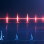 The Art of Laser Pulsing Understanding RF Laser Pulse Width and Repetition Rate